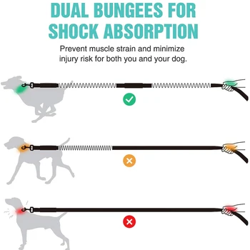 Retractable Hands-Free Dog Leash 5