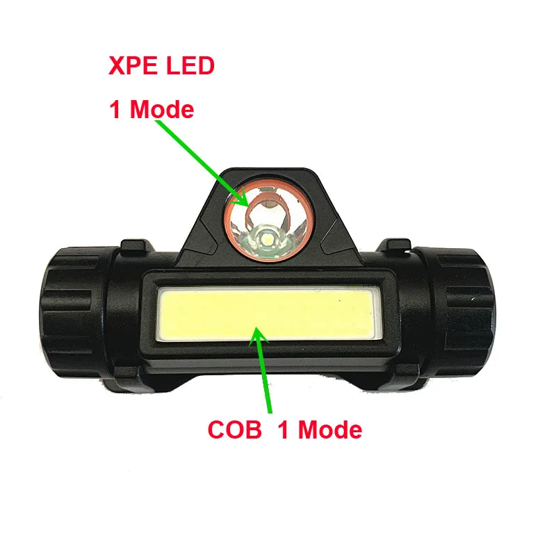 1 шт. светодиодный фонарь XPE + COB перезаряжаемый с USB зарядкой|Налобные LED-фонари| |