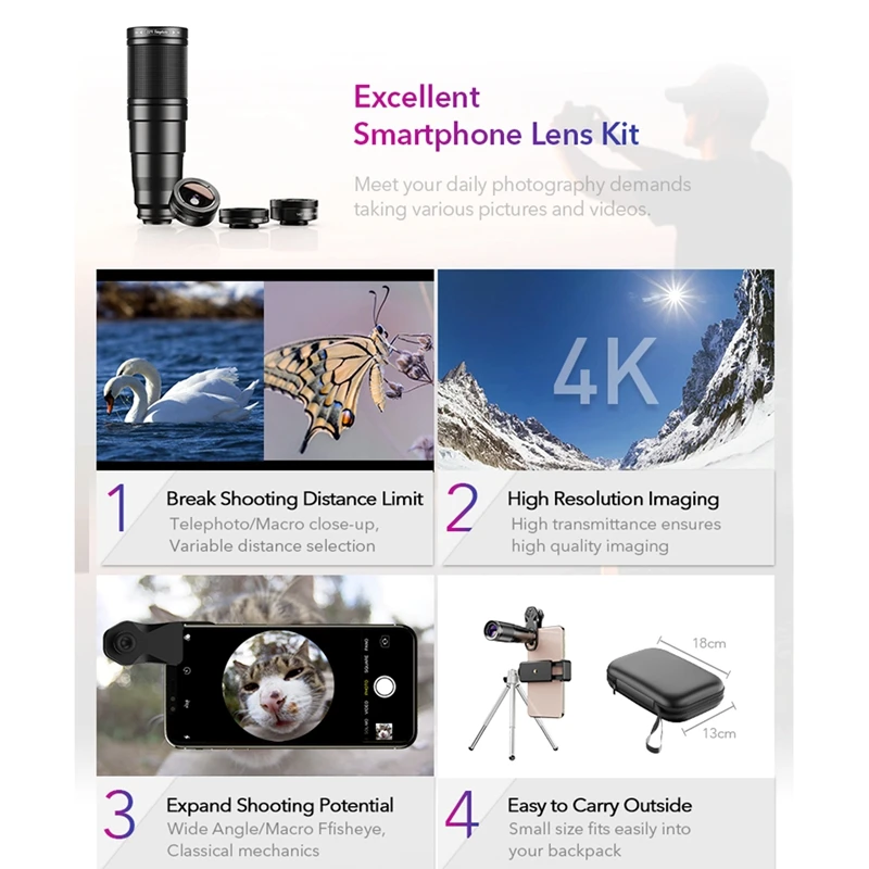

APEXEL New Phone Camera Lens Kit 4 in 1 Telephoto Zoom 22X Lens Telescope Monocular Wide Macro Fisheye Lens Tripod