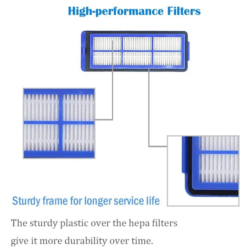 

Filter Replacement for Eufy Robovac 11S Max 15C Max 30C Max G30 Edge Robotic Vacuums with Cleaning Brush