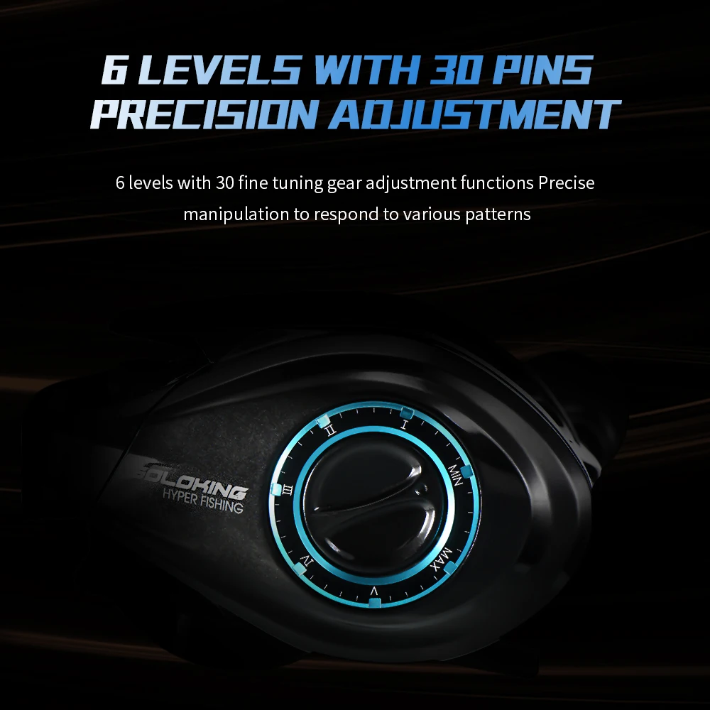 Катушка для спиннинга BA150 Drag Clicker Рыболовная катушка 9 кг 12 шарикоподшипников 7 2: 1