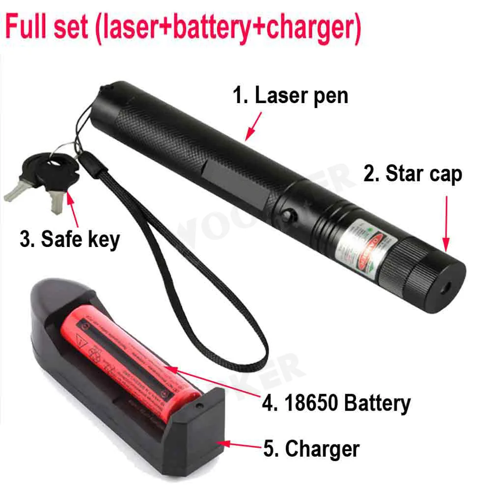 Фонарик для аварийного выживания путешествия Пеший Туризм EDC SOS на открытом