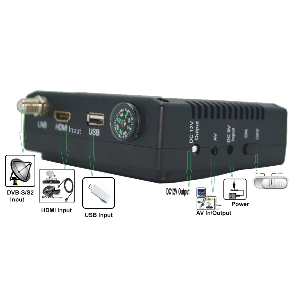 Устройство для измерения яркости цифровой приемник спутникового телевидения Full