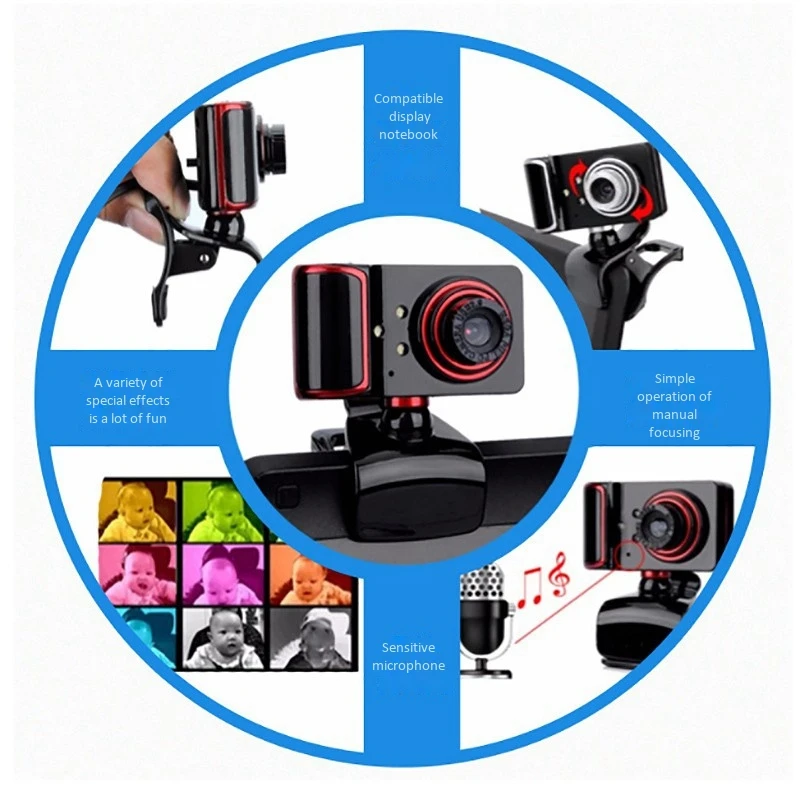 

Computer Camera with Microphone Live Video Home Class Microphone USB Plug and Play Webcam