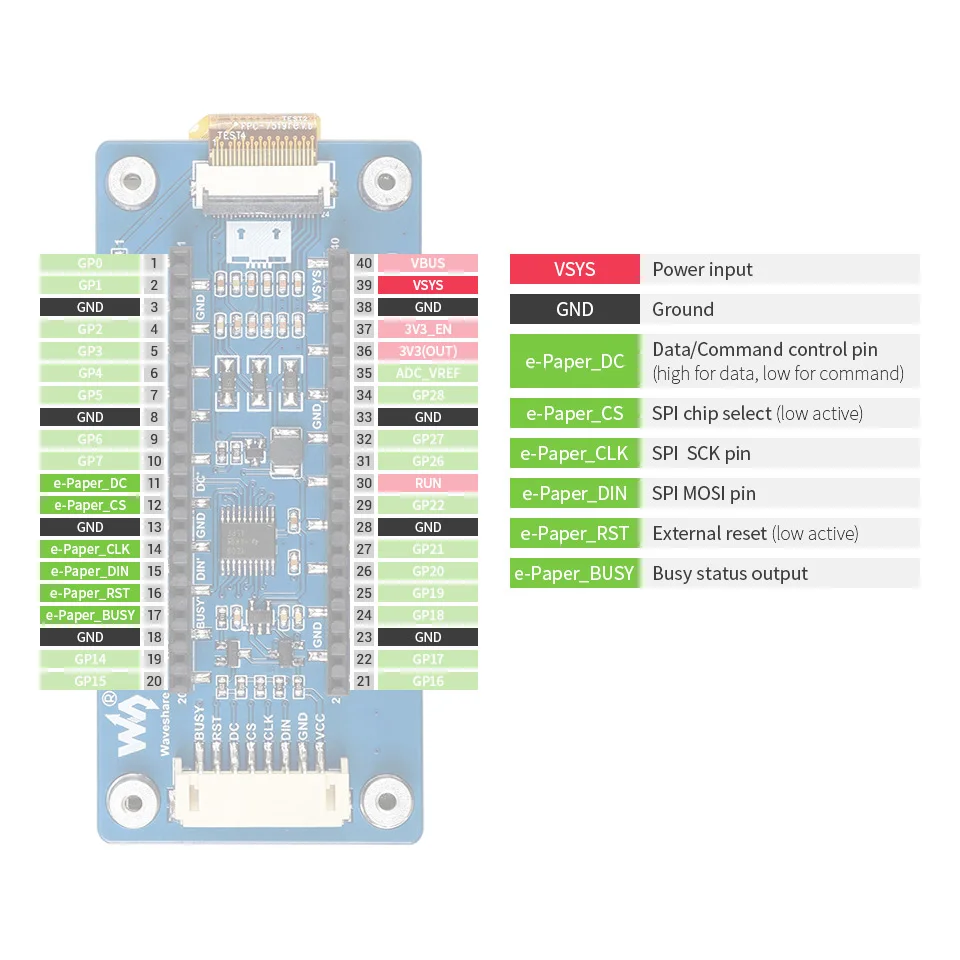 Экран 2 9 дюйма e-Ink для Raspberry Pi Pico черно-белый разрешение 296 × 128 интерфейс SPI - купить