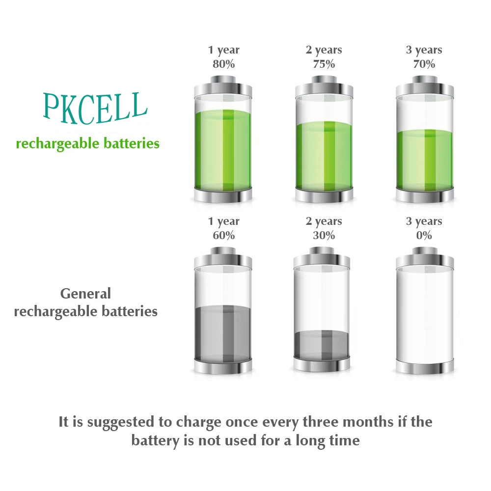 4 шт. PKCELL никель-металл-гидридного AA 1 2 V низкая степень самостоятельной разрядки