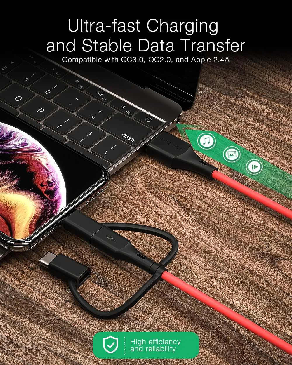 BlitzWolf MT4 3 в 1 type C+ Lightning+ Micro USB кабель для передачи данных с MFI сертифицирован для samsung Xiaomi для iPhone 11 X Max