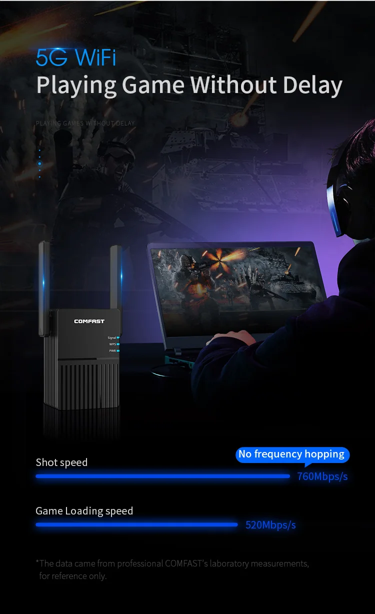 10pcs Wifi 1200Mbps Repeater 802.11ac Dual Band 2.4&5.8G  wifi 5G Extender mini  long range wifi repeater comfast CF-AC1200