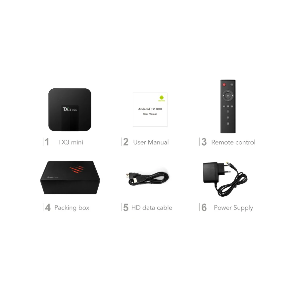 Android 9,0 ТВ приставка Wifi смарт медиаплеер Amlogic S905W 2G/16G