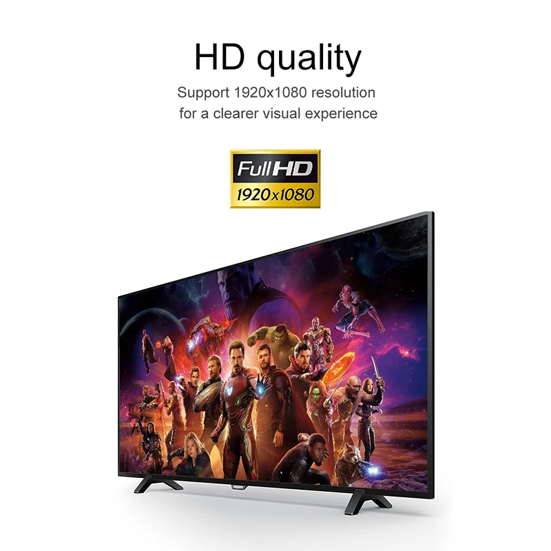 Преобразователь HDMI-VGA 1080P с HDMI на VGA | Электроника