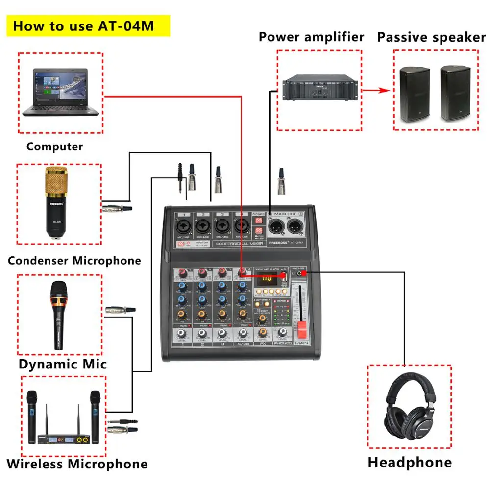 Freeboss портативный блок питания 5 в пост. Тока Bluetooth USB интерфейс 4 канала 16 эффектов