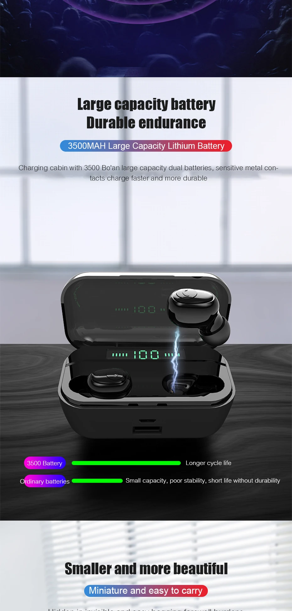 TWS Bluetooth наушники G6s Беспроводные наушники с 3500 мАч power Bank V5.0 светодиодный наушник IPX7 водонепроницаемый с беспроводным зарядным устройством