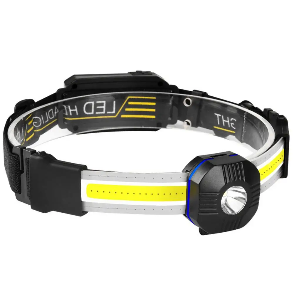 

Outdoor Headlamp 3 Modes USB Rechargeable Headlight for Camping Hiking Running Fishing Reading