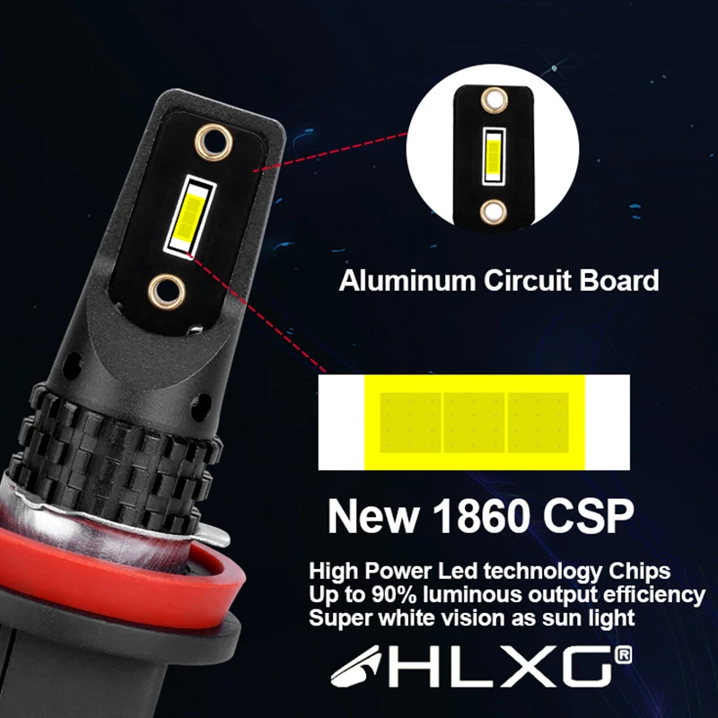 Hlxg H8 H11 Светодиодный Противотуманные фары 1860 CSP чипы светодиодсветодиодный HB3 HB4