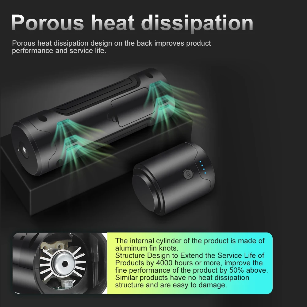 Online Compresor De Aire Portátil Para Vehículos, Inflador De Neumáticos Para Coche Con Pantalla LED, Batería De Alta Capacidad De 3000mAh, Presión De 150 PSI, Voltaje De 12V, Bomba Con Eficiencia De Inflado De 35L/min