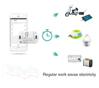 Wifi Tuya 220V DIY Amazon alexa