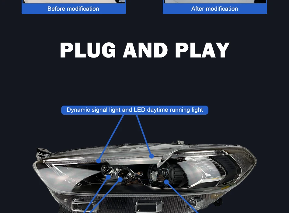 Фары для автомобиля Ford Fusion Mondeo 2013- DRL дневные ходовые огни головная лампа светодиодный Биксеноновая лампа Противотуманные фары автомобильный аксессуар