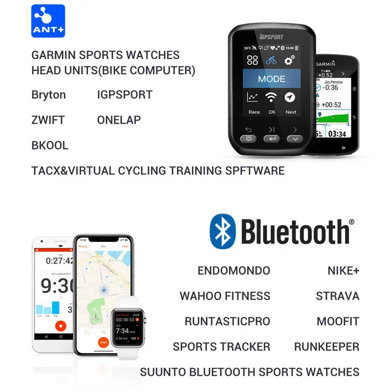 Датчик скорости Magene S3 и датчик частоты сердечных сокращений H64 + Bluetooth совместимы
