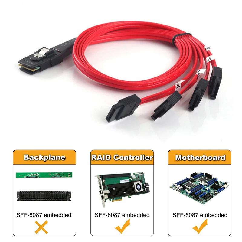 Мини SAS 10 Гбит/с SFF 8087 36Pin к 4 SATA жесткий разделитель дисков кабель 1 0 M