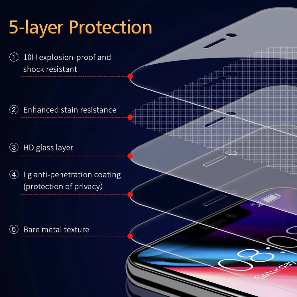 Антибликовое полноэкранное защитное закаленное стекло для iPhone X XS MAX XR 11 6 7 8