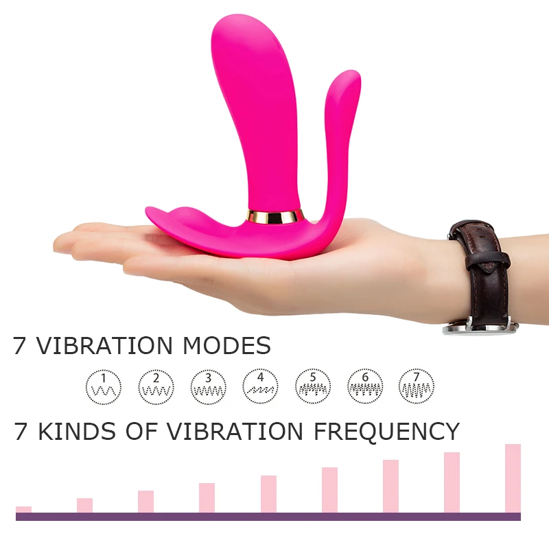 Женский Невидимый присасываемый медицинский силиконовый беспроводной пульт