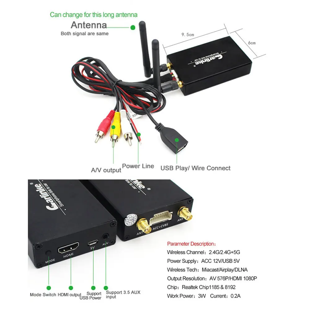 CarPlay экран зеркалирование коробка для iPhone Android Miracast/WlAN дисплей устройства