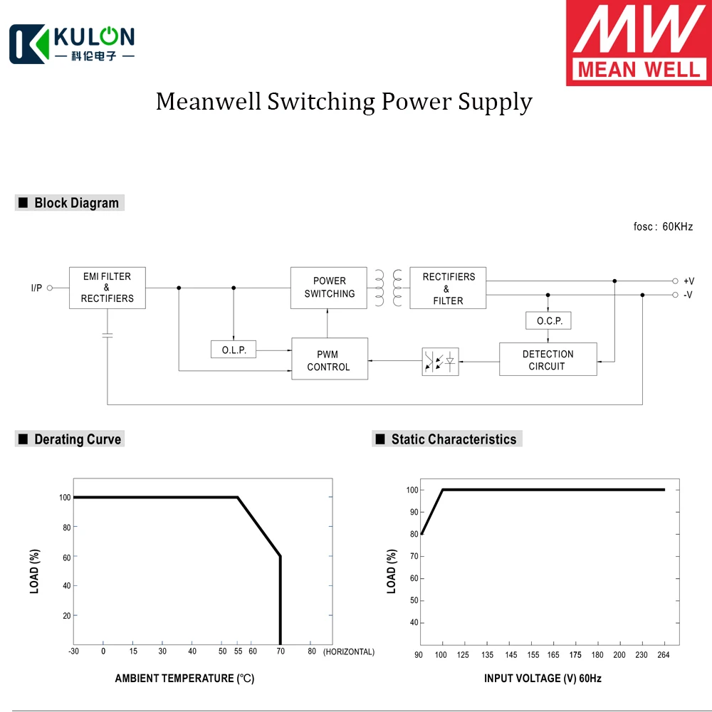 Светодиодный внешний драйвер для светильник Mean Well LPC 35 постоянный ток 700 мА 1050 1400 48