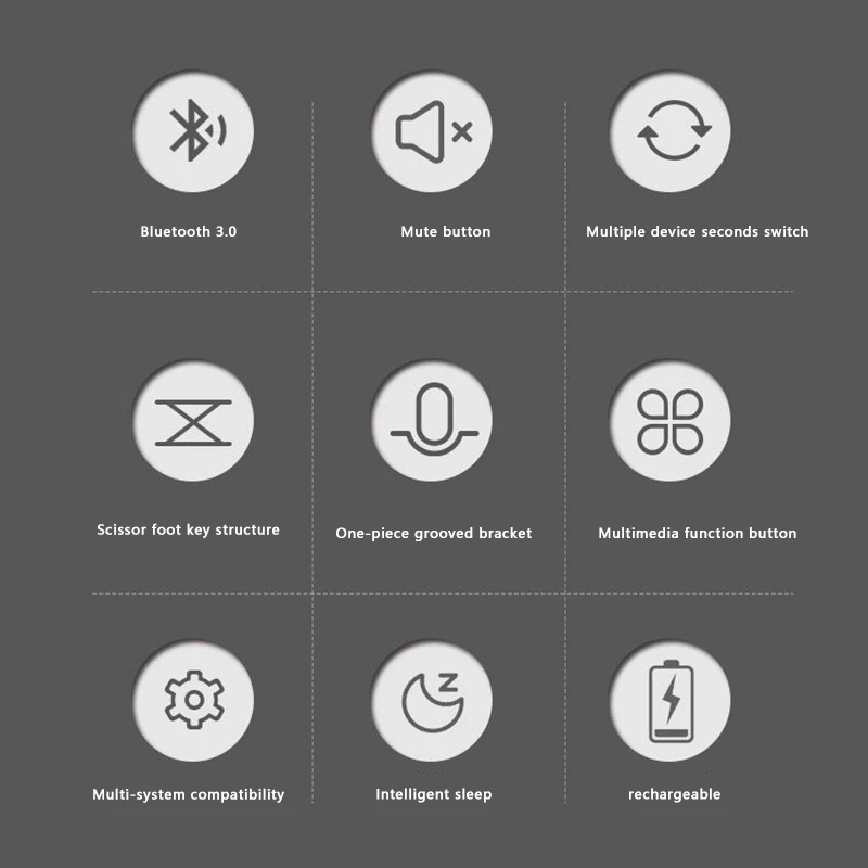 Клавиатура RK908 Беспроводная портативная Многоканальная Двухрежимная