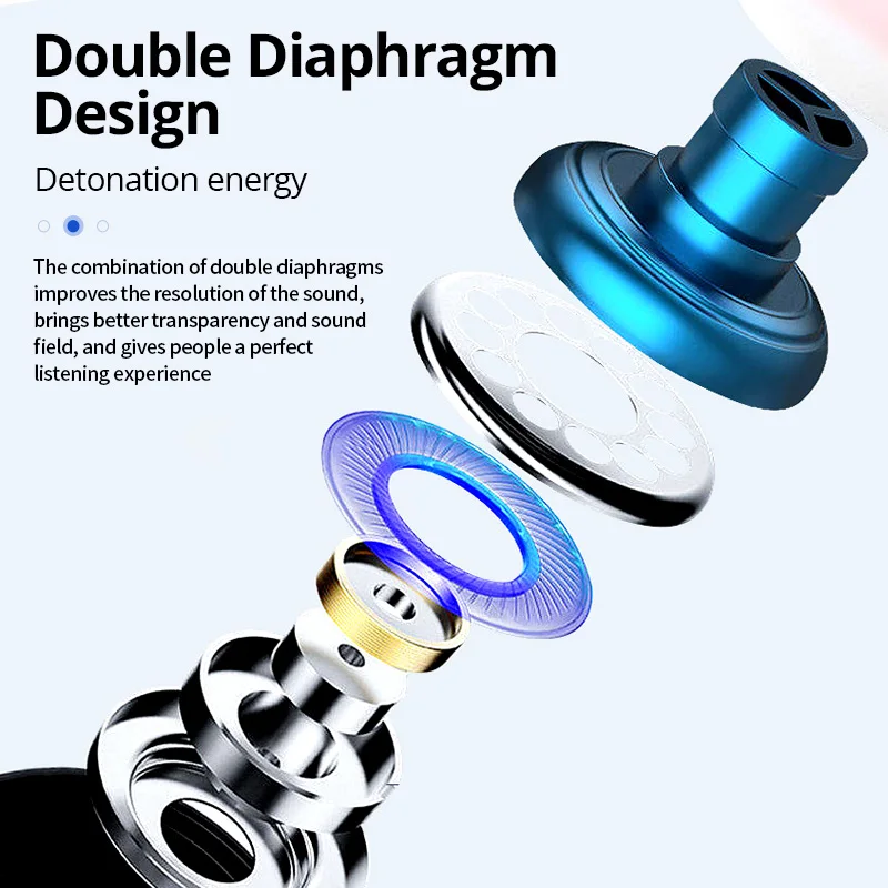 Вкладыши проводные наушники стерео провод Управление с микрофоном 3 5 мм AUX Бас