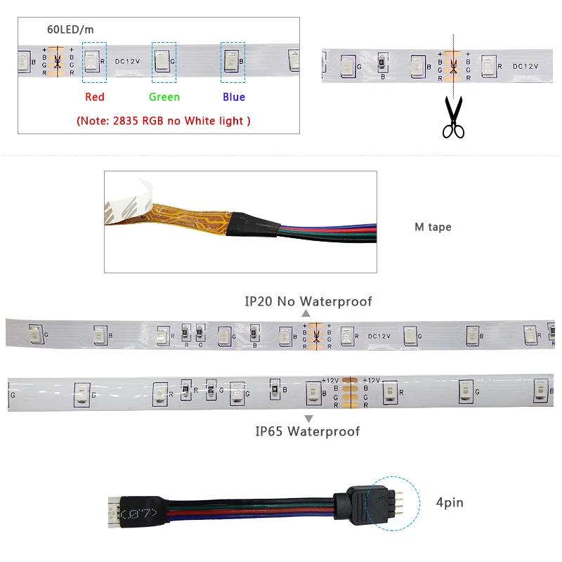 Светодиодная лента RGB 5 м 10 15 20 СВЕТОДИОДНАЯ SMD 2835 12 В постоянного тока
