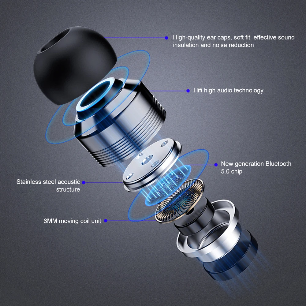 

F7 bluetooth TWS Wireless earphone Fan Headset Waterproof IPX7 Noise Reduction LED Earbuds fone de ouvido
