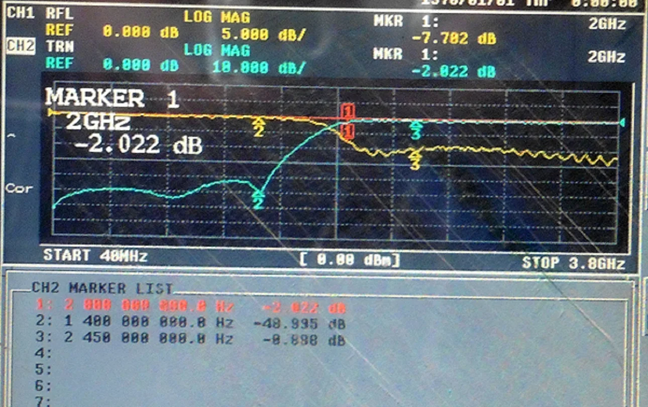 Высокочастотный фильтр 2000 МГц RF коаксиальный LC-фильтр с разъемом SMA | Электронные