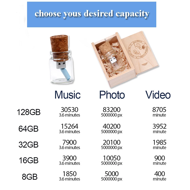 USB 3,0 стеклянная бутылка с пробкой USB флеш-накопитель стеклянная бутылка Флешка 4 ГБ 8 ГБ 16 ГБ 32 ГБ 64 ГБ свадебный подарок