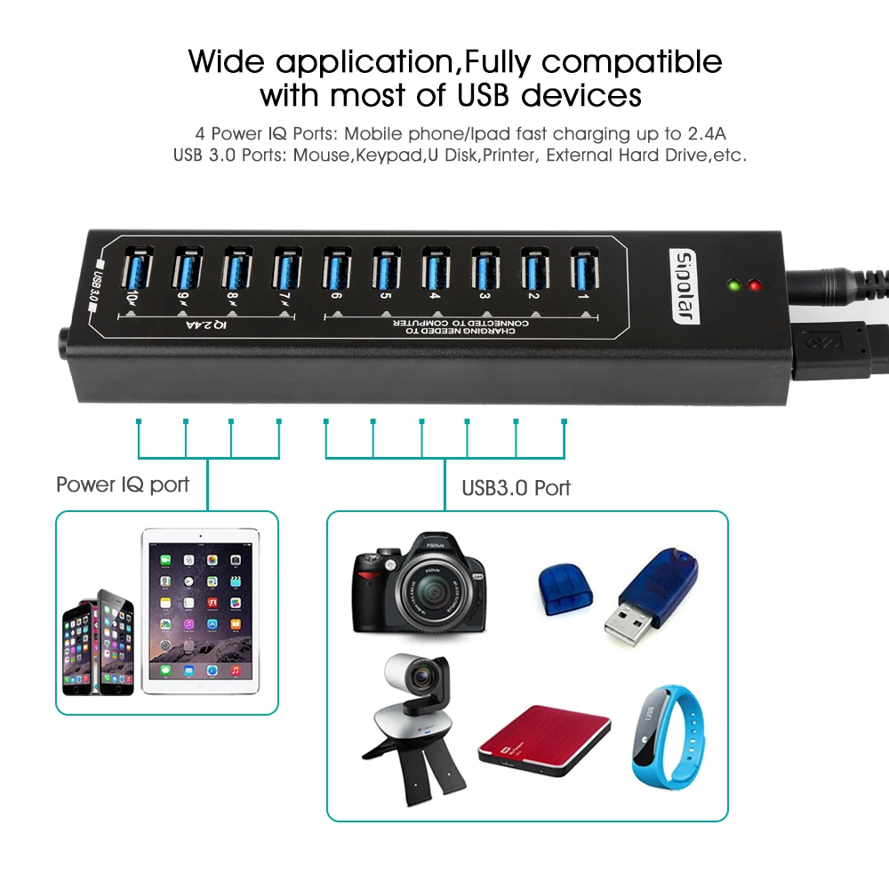 Sipolar Metal 10 портов usb 3,0 концентратор с 12V3A адаптер питания 2.4A usb зарядное устройство концентратор usb зарядная станция для ПК телефона ноутбука