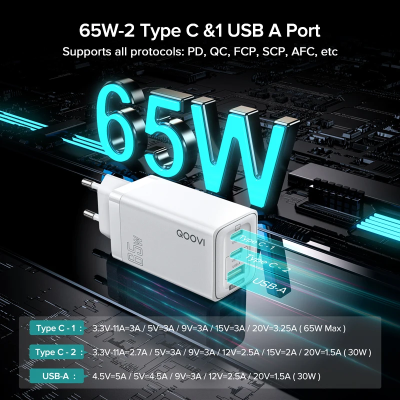 зарядное устройство qoovi 65 вт usb ти