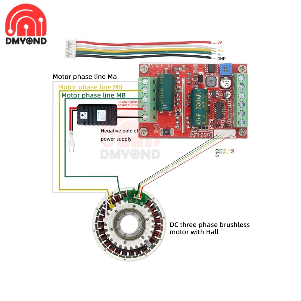 DC 12V 24V 48V 400W BLDC трехфазный бесщеточный двигатель постоянного тока PWM Скорость