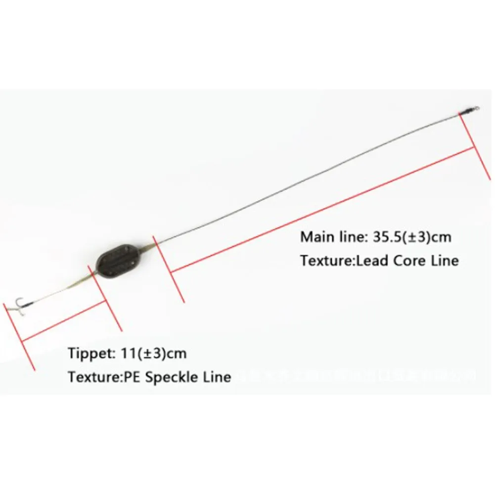 Инлайн приманка для ловли карпа метод фидера корзина рыболовных приманок