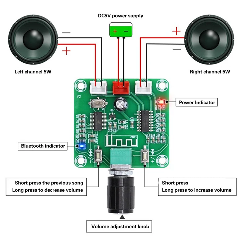 XH-A158 Ultra Clear Bluetooth-совместимый 5 0 двухканальный стерео Pam8403 DIY Беспроводная Плата