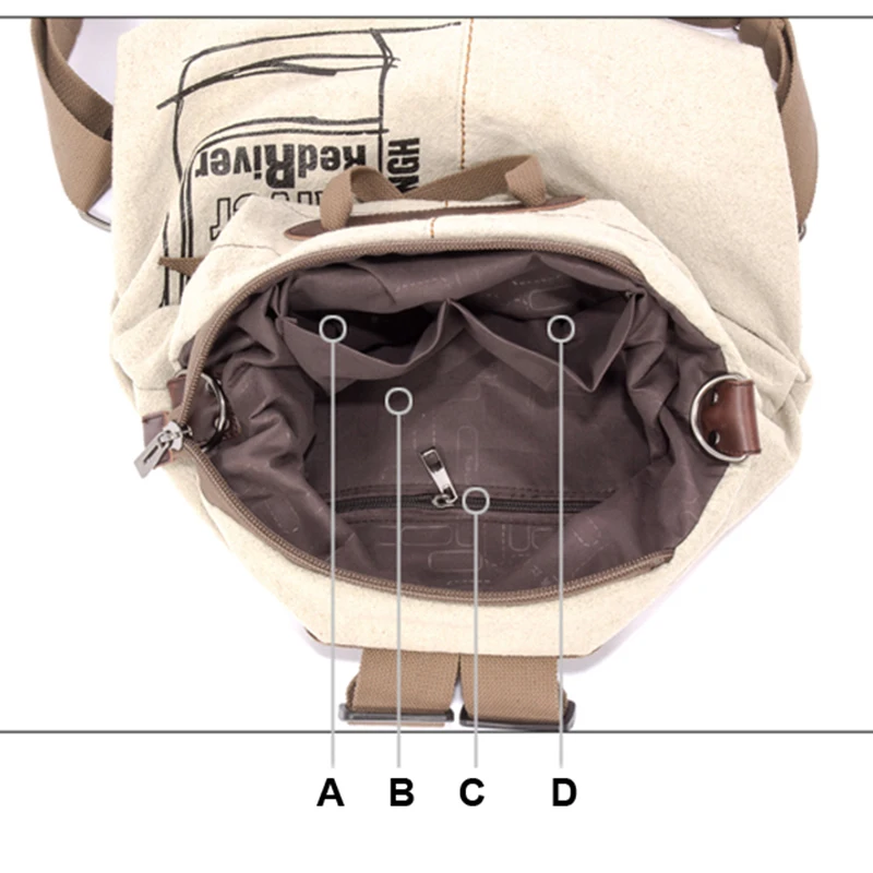 

Fashion Men's Canvas Backpack Vintage School Bag Men's Travel Shoulder Bags Large Capacity Travel Laptop Rucksack