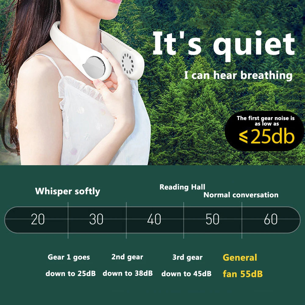 Мини USB портативный вентилятор шеи с перезаряжаемой батареей ветер носимый