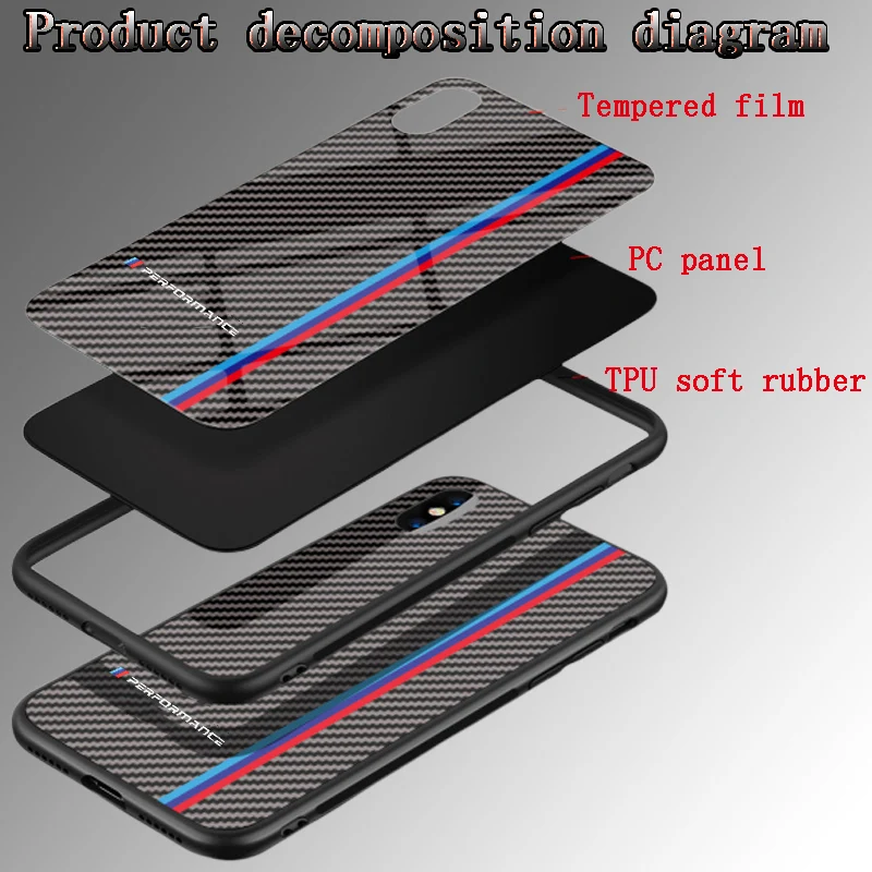 Чехол для Iphone 7 8 Plus X XR XS 11pro Max 6 6S с эмблемой BMW M E46 E36 E34 F10 E90 F30 E60 E53 E30 E92 E87 | Автомобили