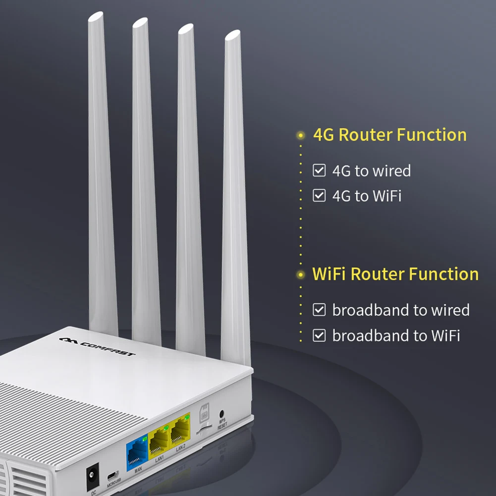 Wi Fi роутер COMFAST E3 4G LTE 2 4 ГГц антенны| |