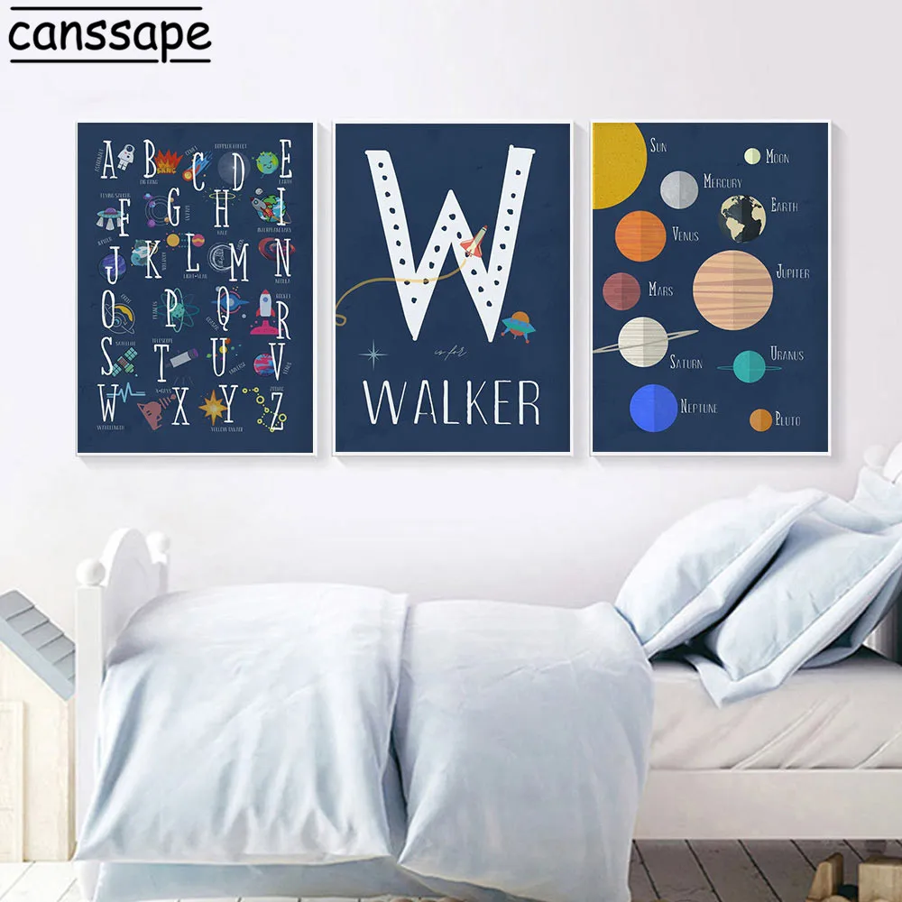Детская Wall Art Картина пользовательское имя плакат космическая планета Печать на