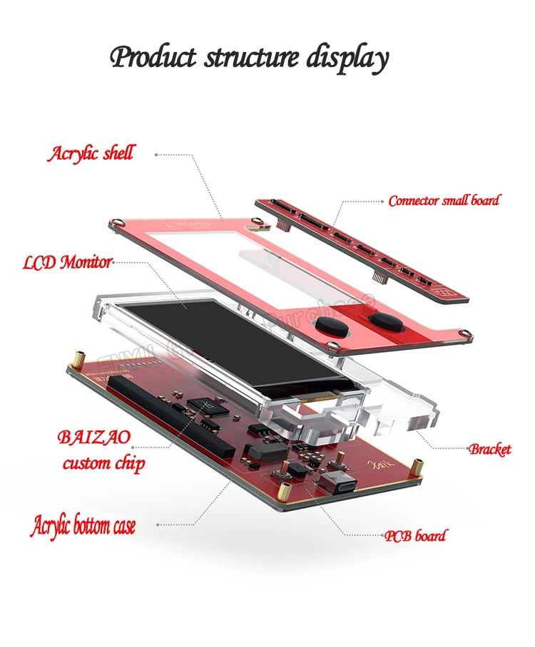 QianLi BAIZAO ЖК-детектор с экраном Инструменты для ремонта iPhone 7 8 XR XS Max цвет сырой Фоточувствительный логический baseband чип программист