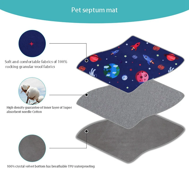 

Premium Stain Resistant Quick Absorbent Waterproof Reusable/Quilted Washable Large Dog/Puppy Training Travel Pee Pads