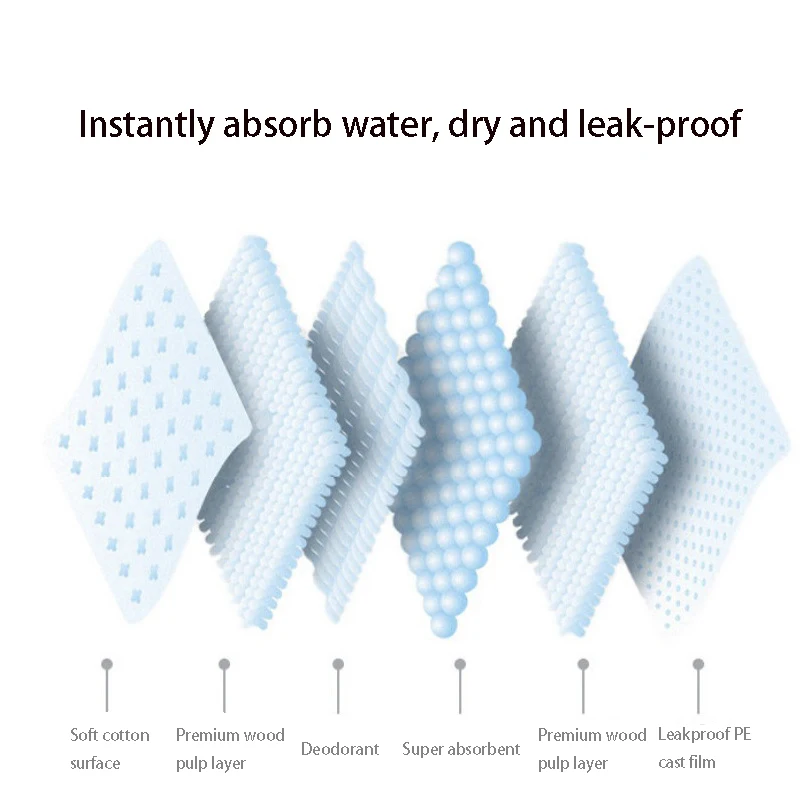 Портативные одноразовые подгузники для собак и щенков супер впитывающие