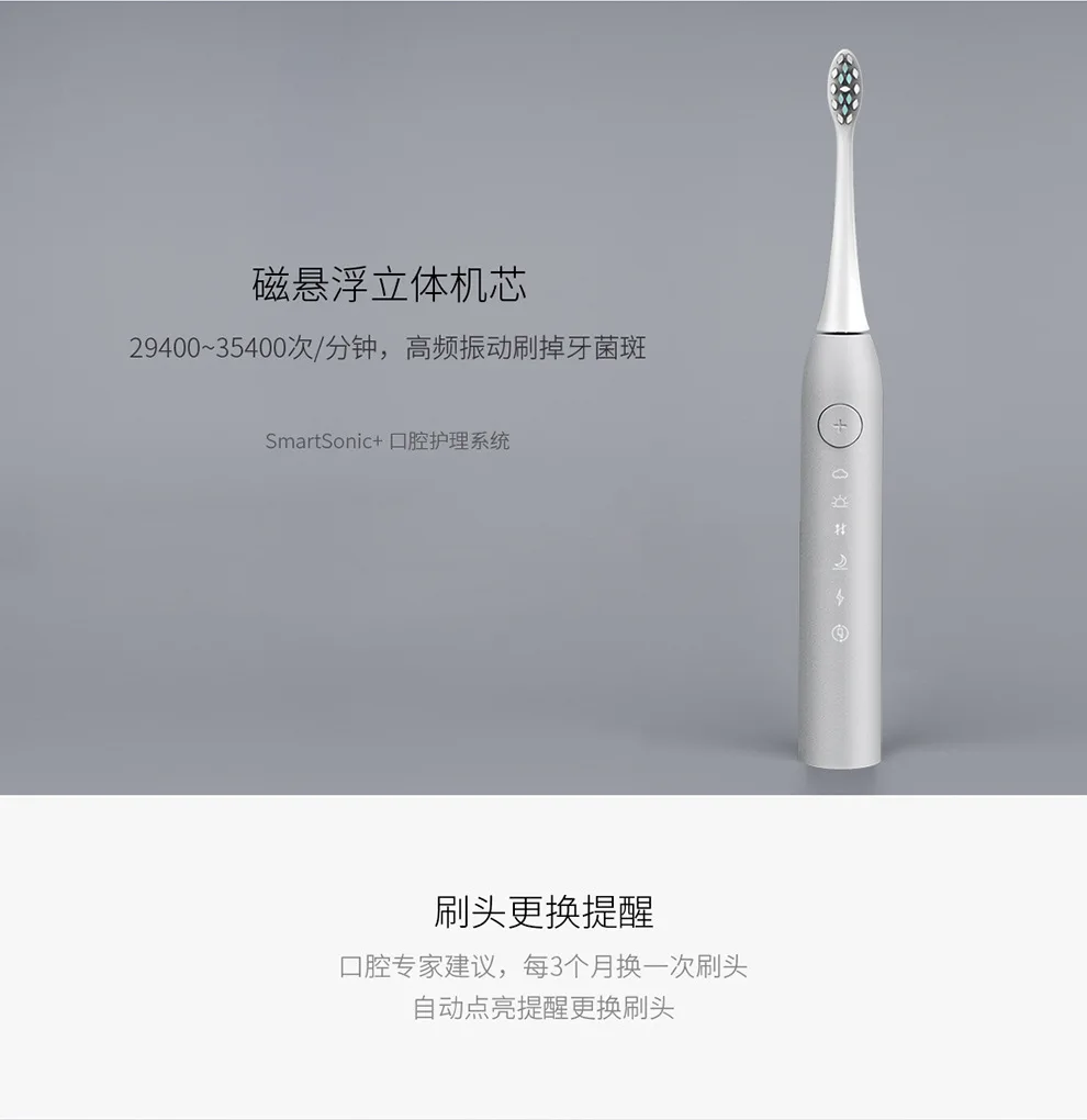 SmartSonic электрическая зубная щетка акустическая автоматическая зубная щетка для ухода за полостью рта Водонепроницаемая USB перезаряжаемая с подарочной коробкой для путешествий