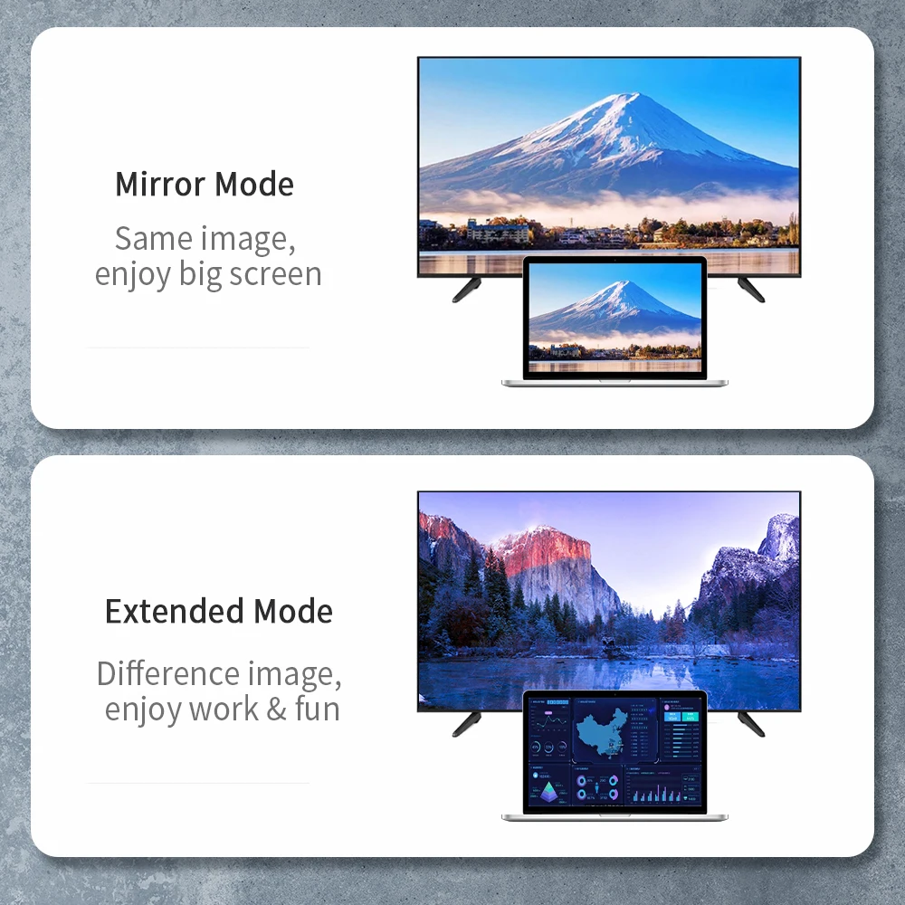 Кабель Essager USB Type C в HDMI-совместимый конвертер Thunderbolt для MacBook iPad Pro USB-C адаптер 2 0 4K |