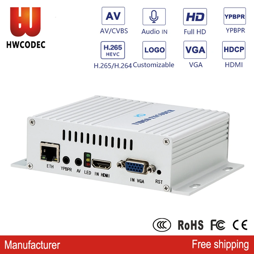 Видео кодер IPTV кодер HWCODEC MPEG4 1080P HDMI/YPbPr/VGA/CVBS H264 H.265 HEVC кодер для стриминга для YouTube, Facebook