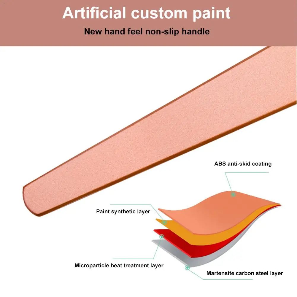 Набор для педикюра маникюрный набор из нержавеющей стали инструмент ухода за